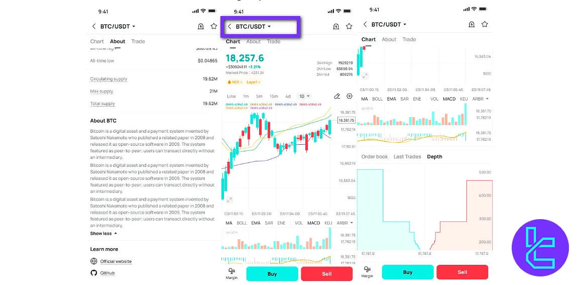 DigiFinex trading pair
