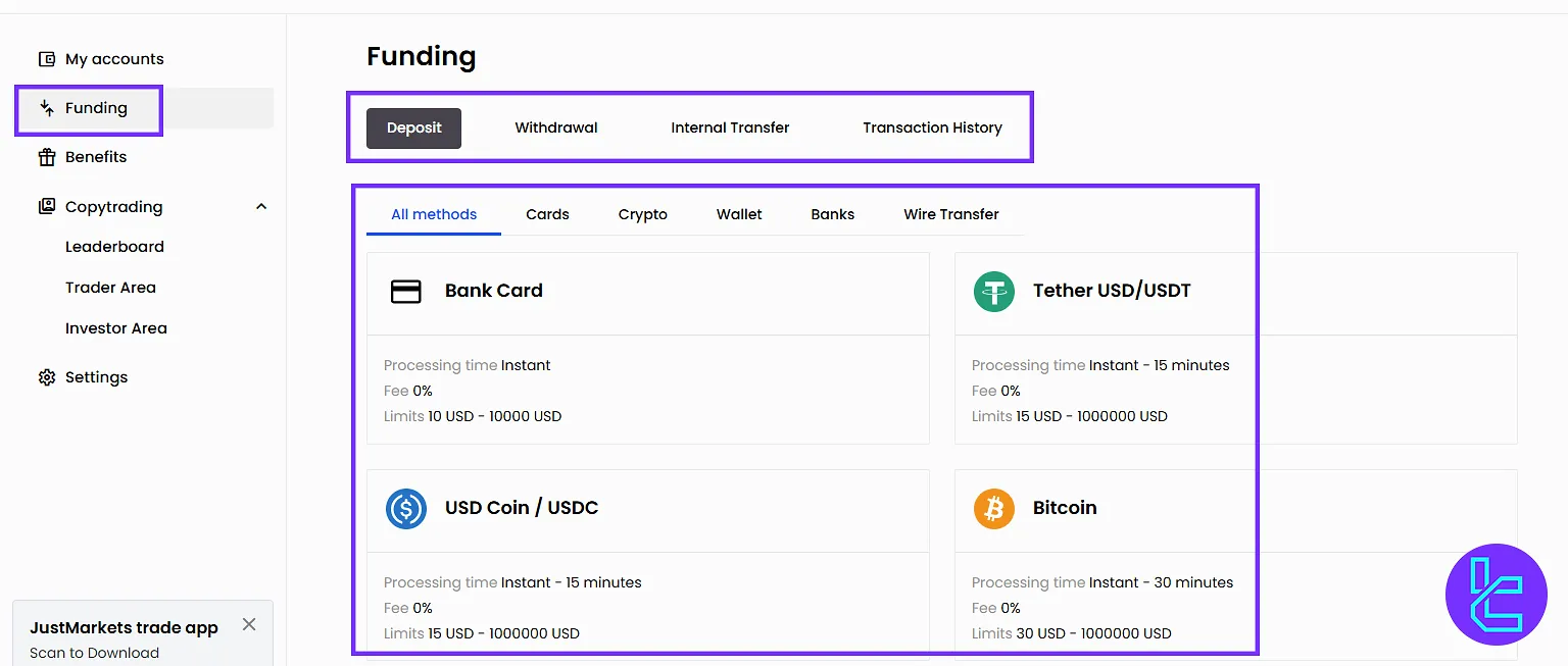 JustMarkets user panle Funding Options