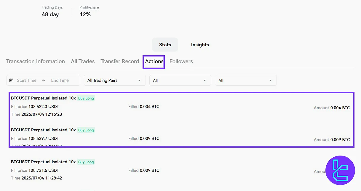 Toobit copy actions
