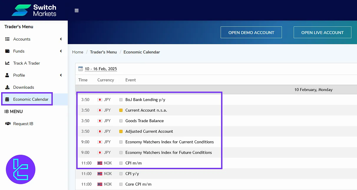 Switch Markets dashboard, economic calendar section