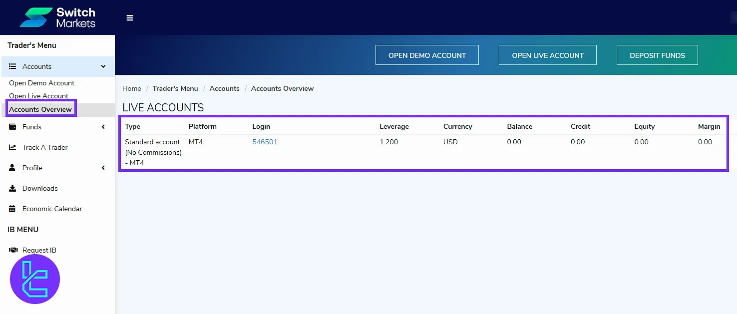 Switch Markets account overview in the user panel