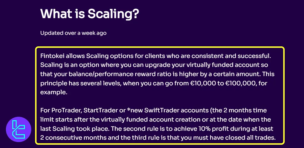 Fintokei scaling