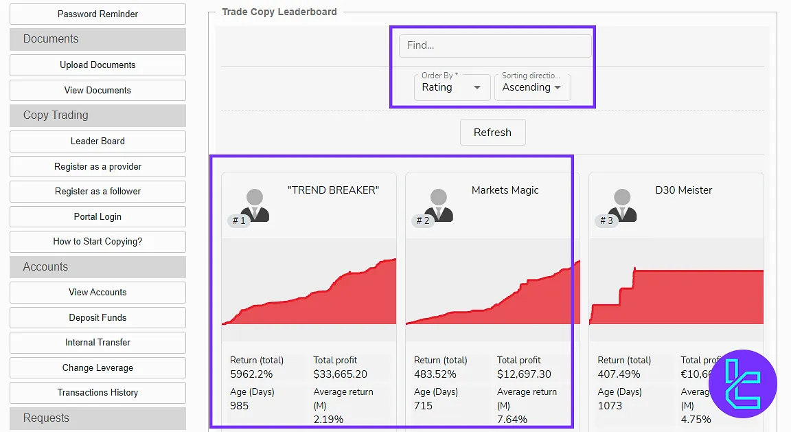 Yadix copy trading leaderboard on the dashboard