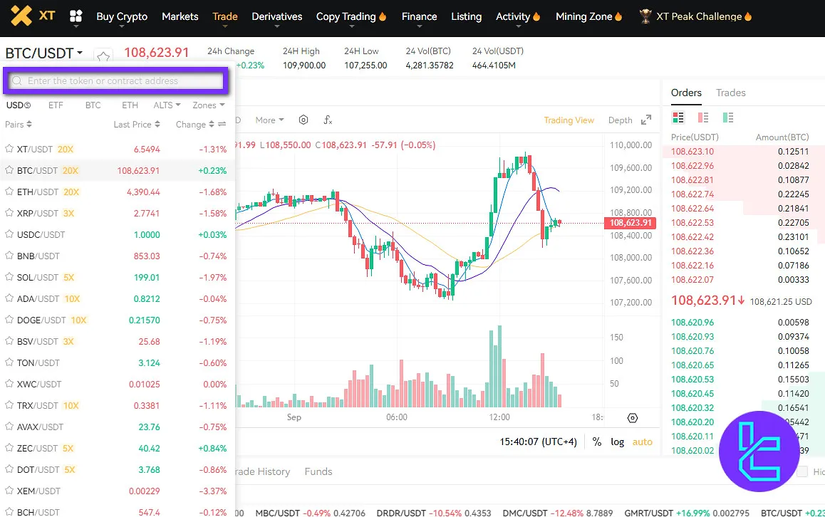 XT trading pair