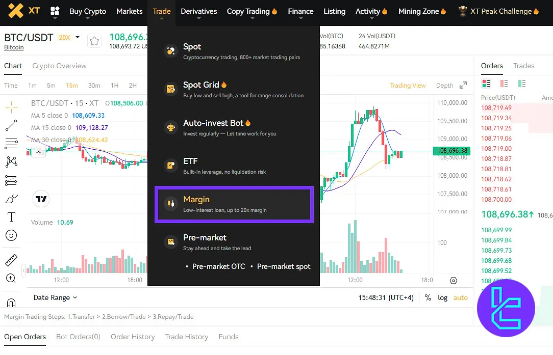 XT margin trading