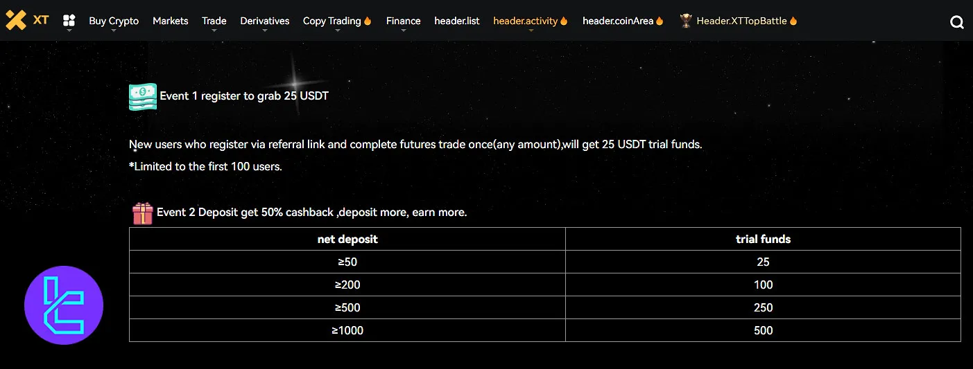 XT deposit bonus