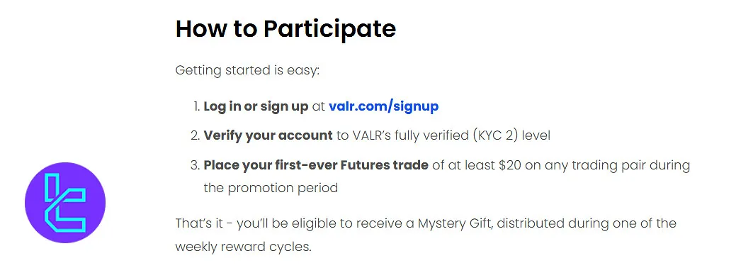 VALR futures bonus