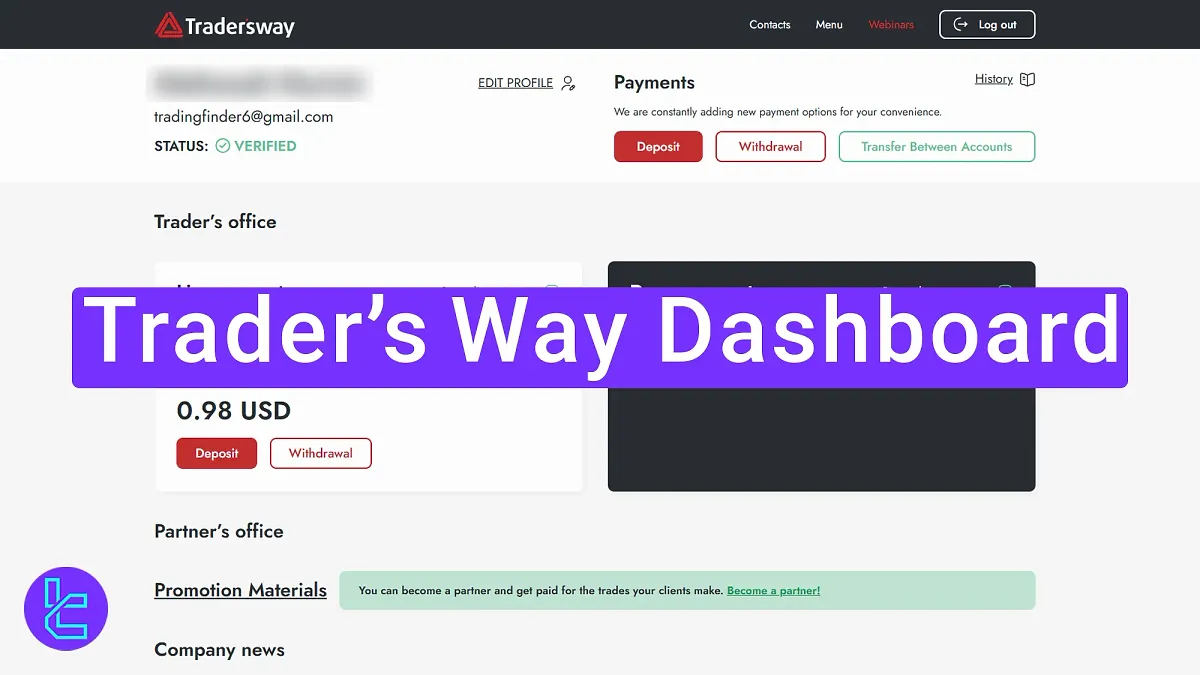 Trader's Way Dashboard 2025 [Platforms, Accounts, IB Partnership] 