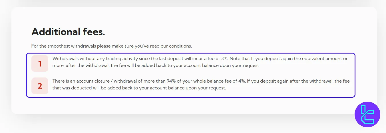 FXGlobe non-trading fees