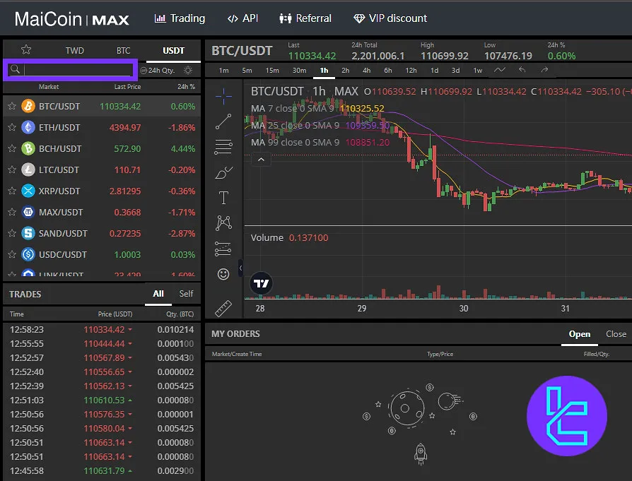 MaiCoin MAX trading pairs
