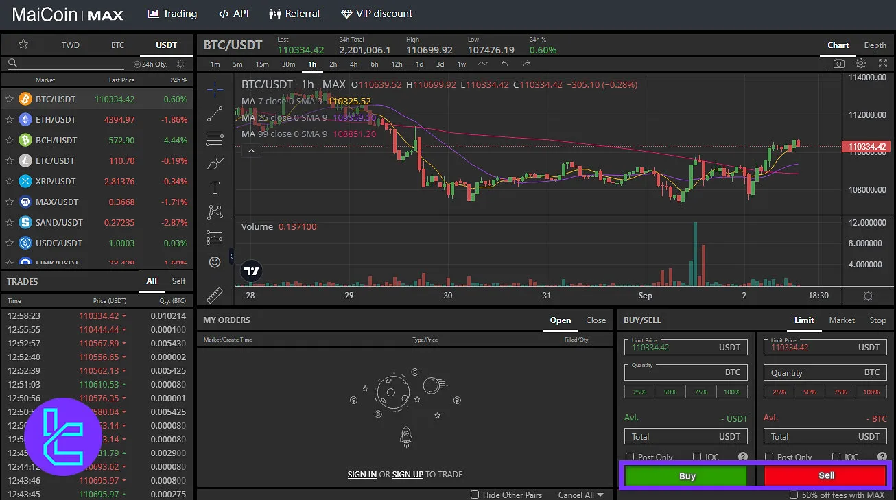 MaiCoin MAX trade confirmation