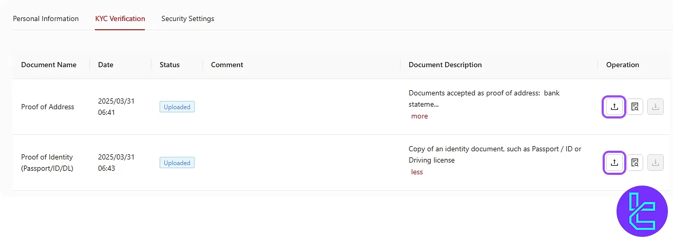FXGlobe verification documents