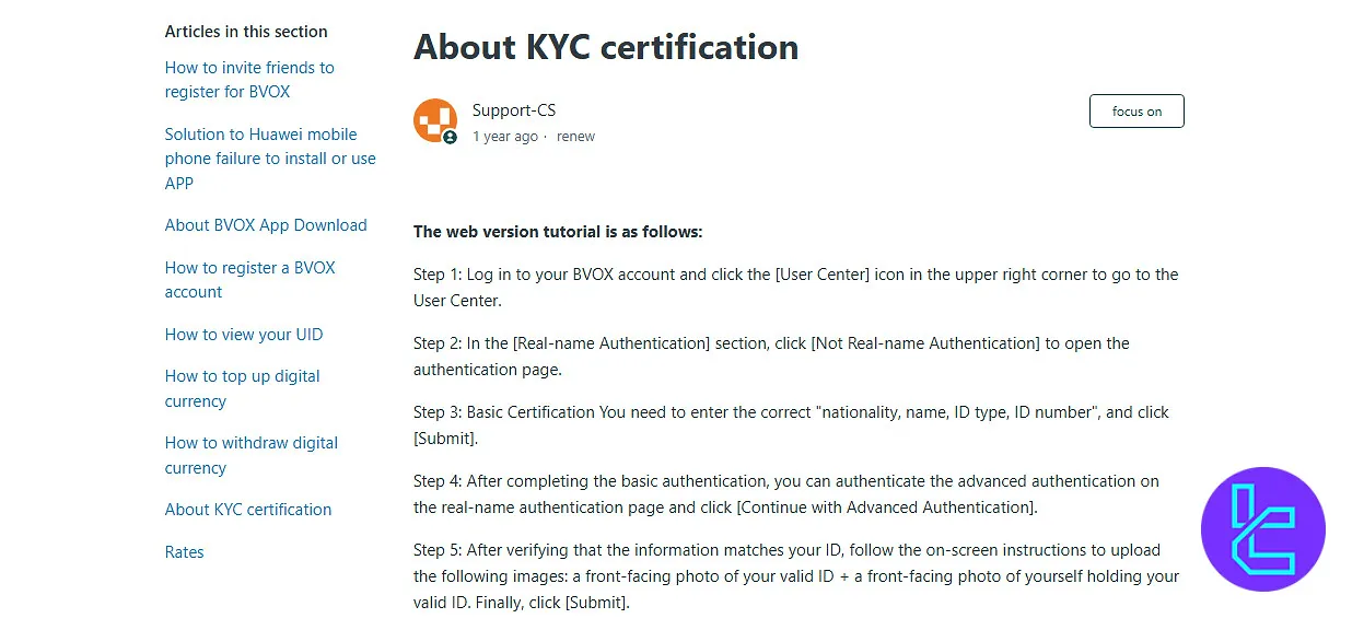 BVOX KYC level