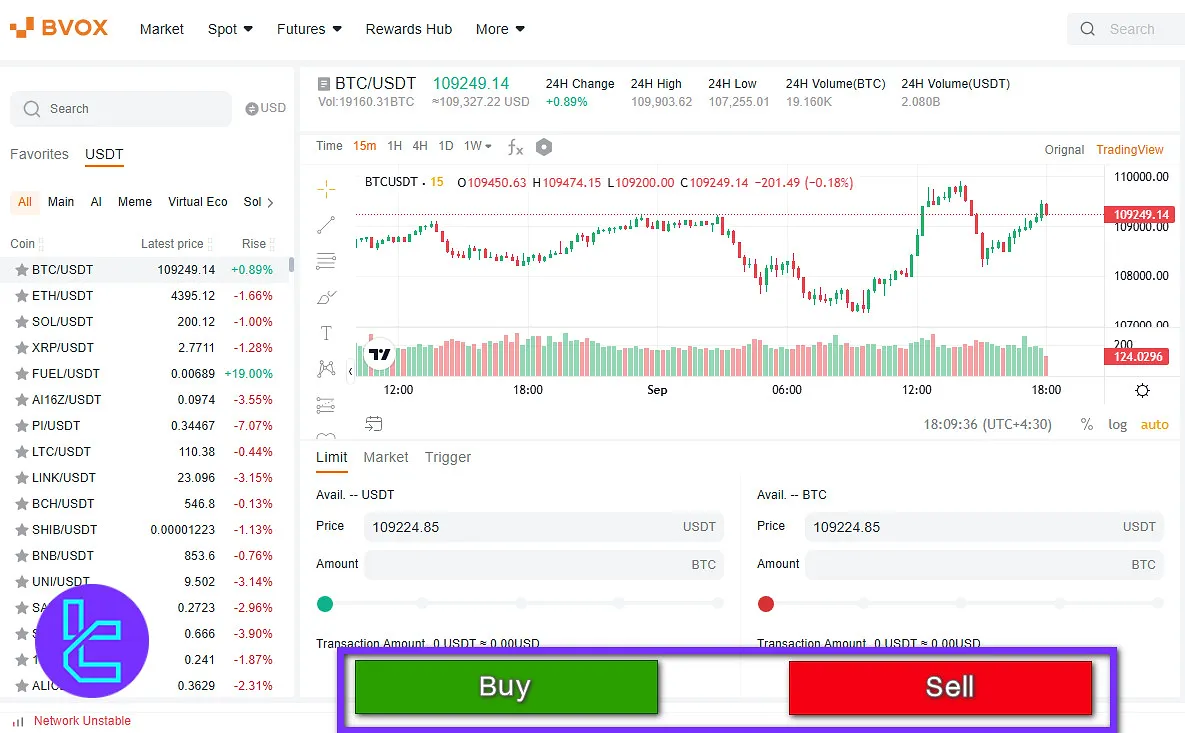 BVOX trade confirmation