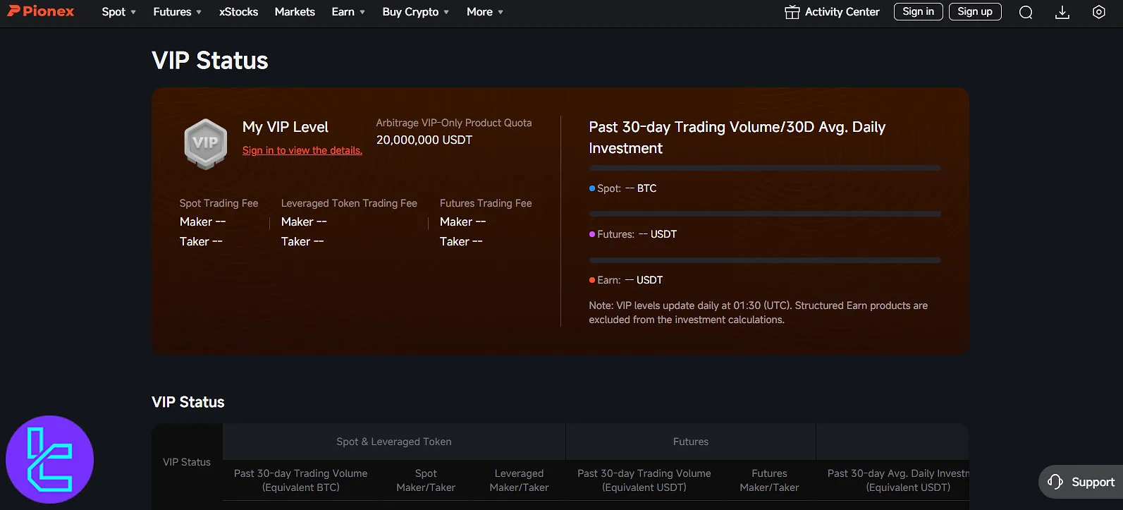 Pionex VIP status page