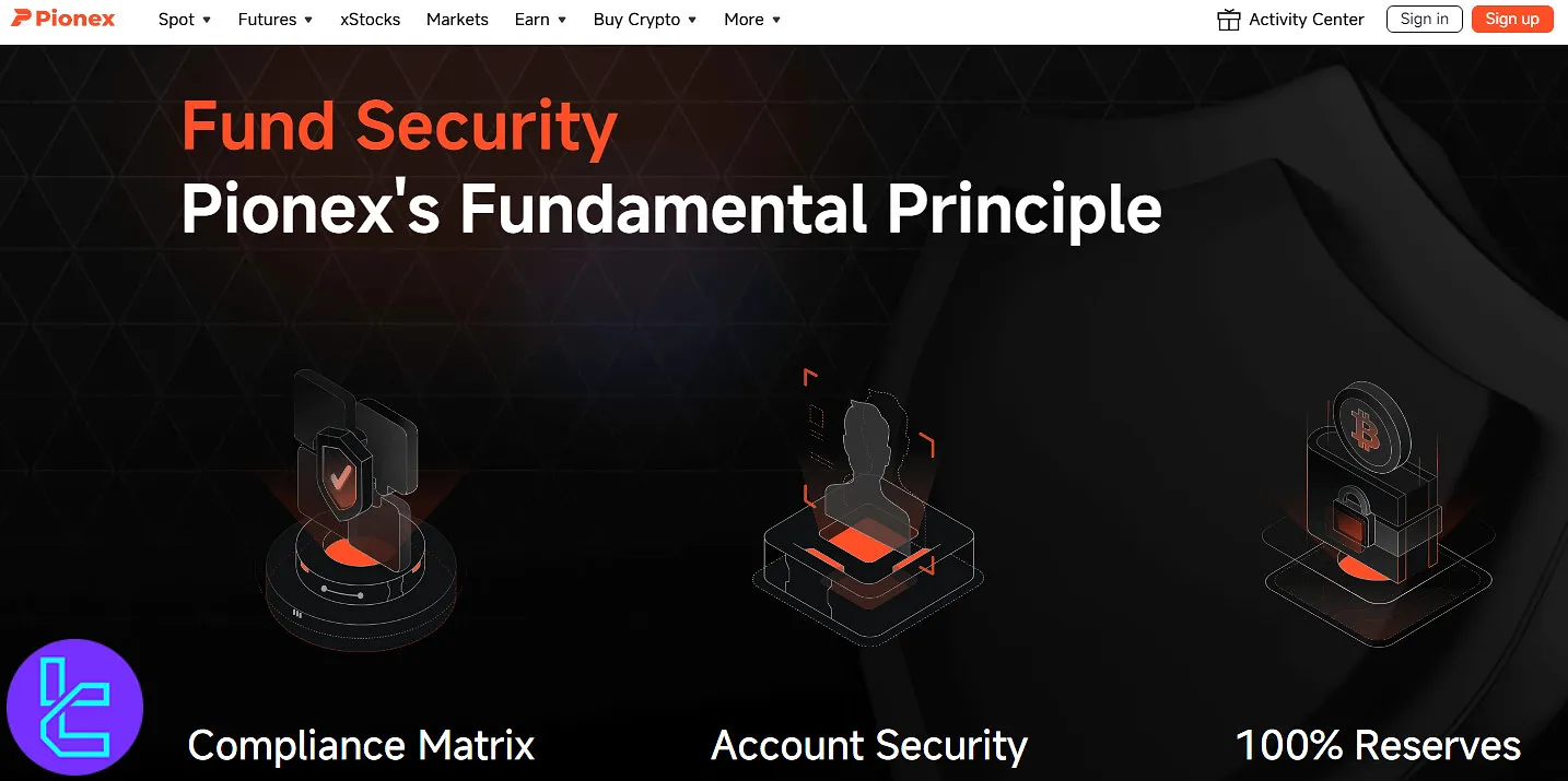 Pionex fund security
