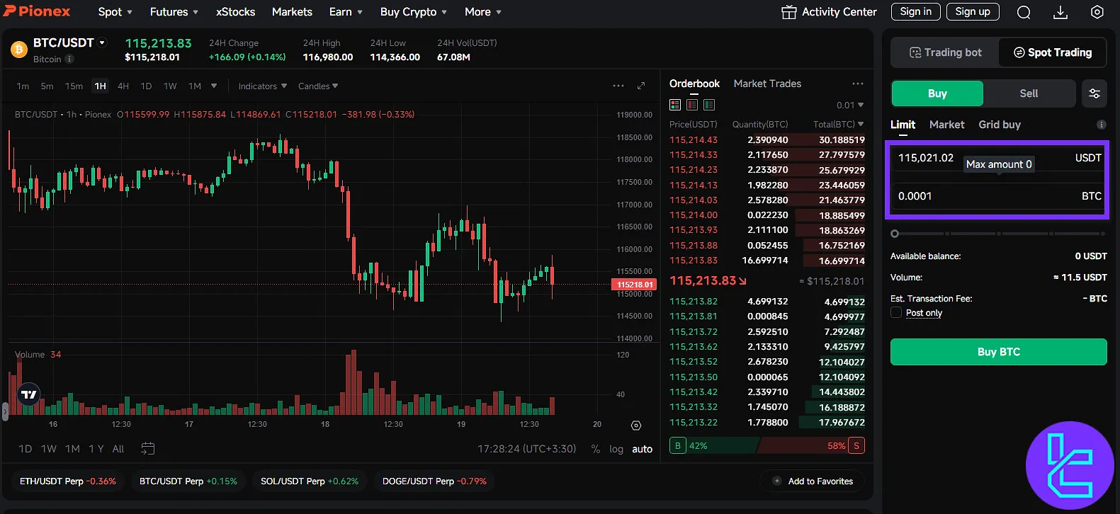 Pionex trade volume