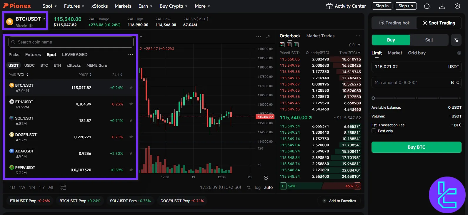 Pionex trading pair