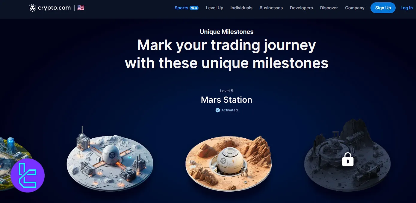 Crypto.com levels