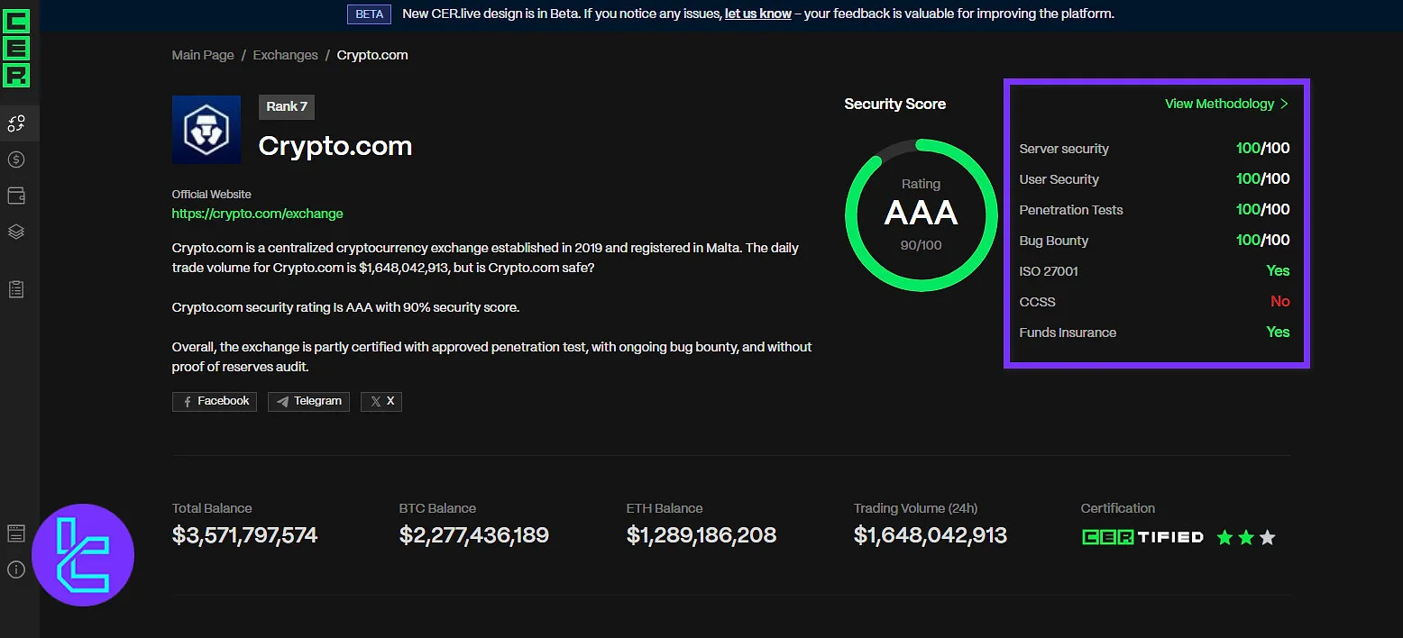 Crypto.com CER.live review