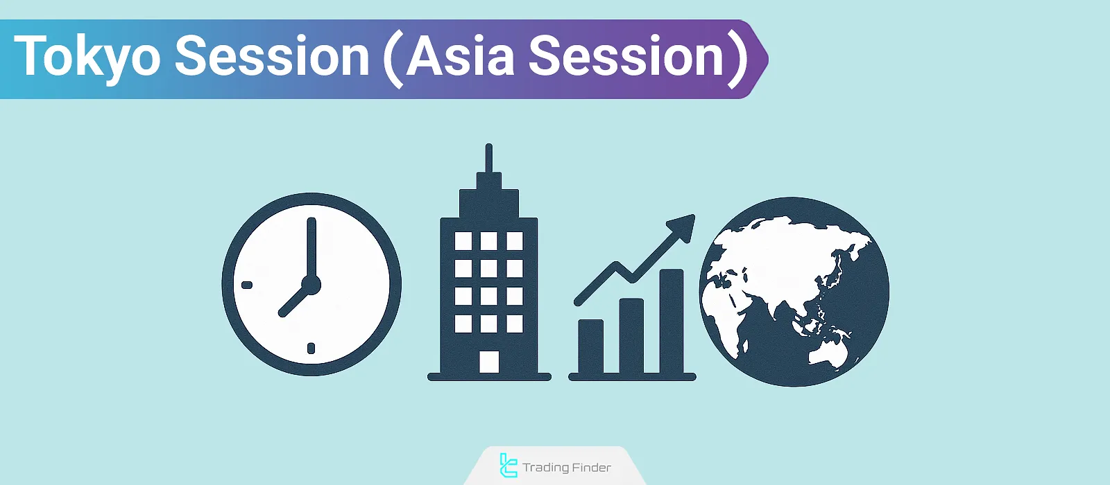 Tokyo Session; Highly Volatile Pairs (EUR/JPY, AUD/JPY, NZD/JPY, GBP/JPY)