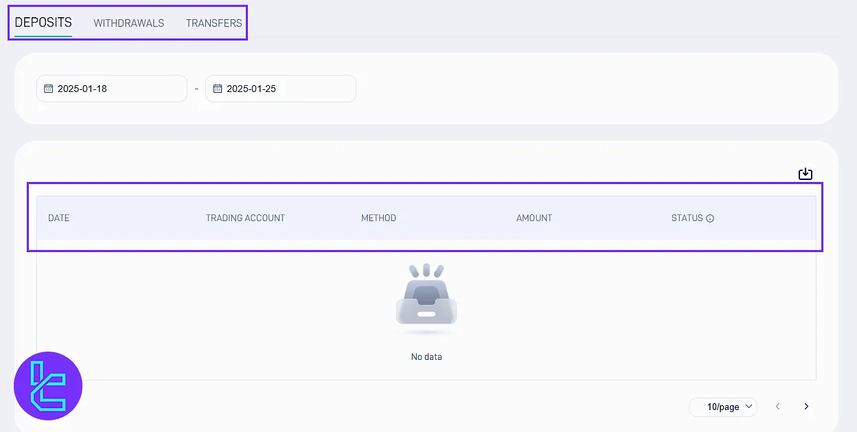 STARTRADER transaction history in the dashboard