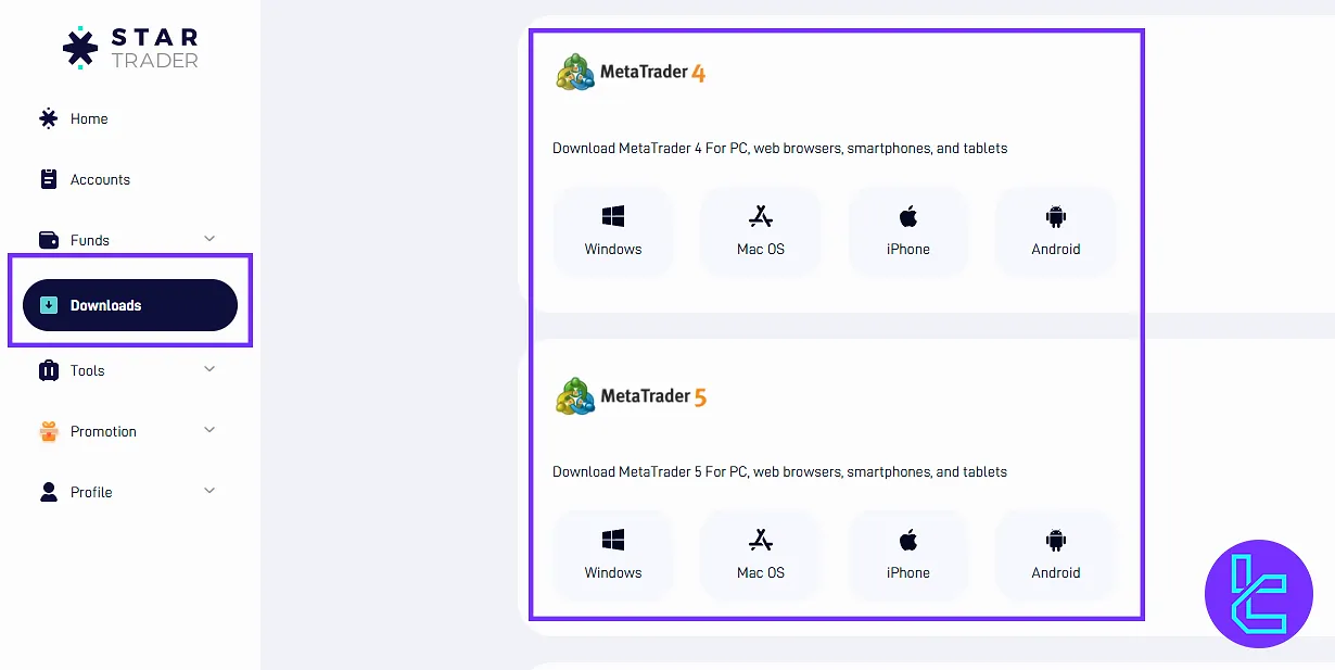 STARTRADER dashboard platform downloads MT4 and MT5