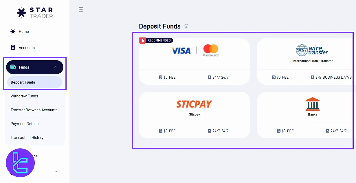 STARTRADER funds deposit option in the panel