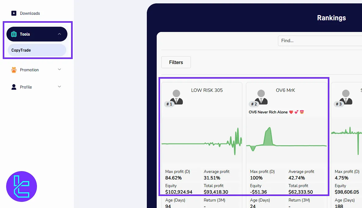 STARTRADER user panel tools and copy trading features