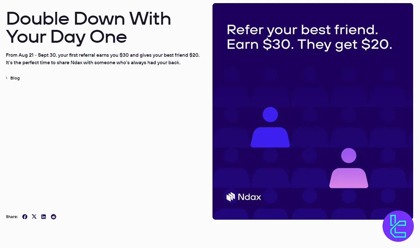 NDAX double down bonus