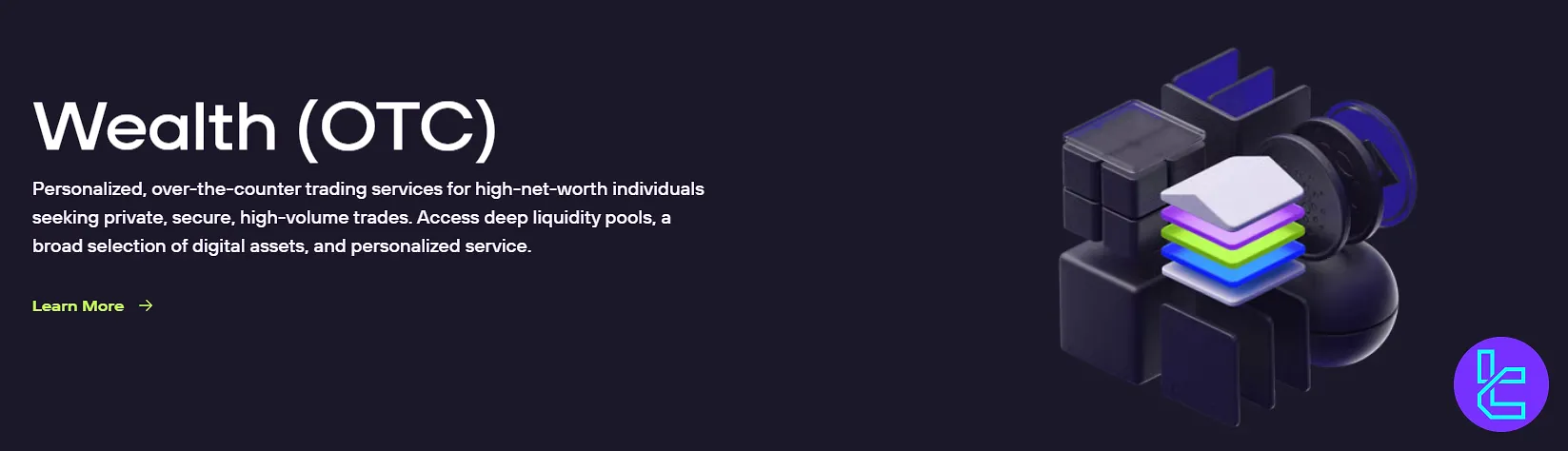 NDAX OTC