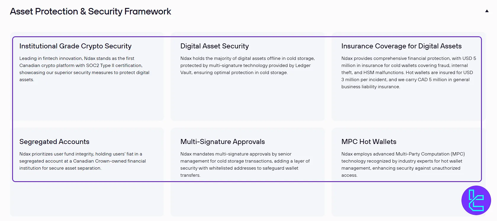 NDAX security