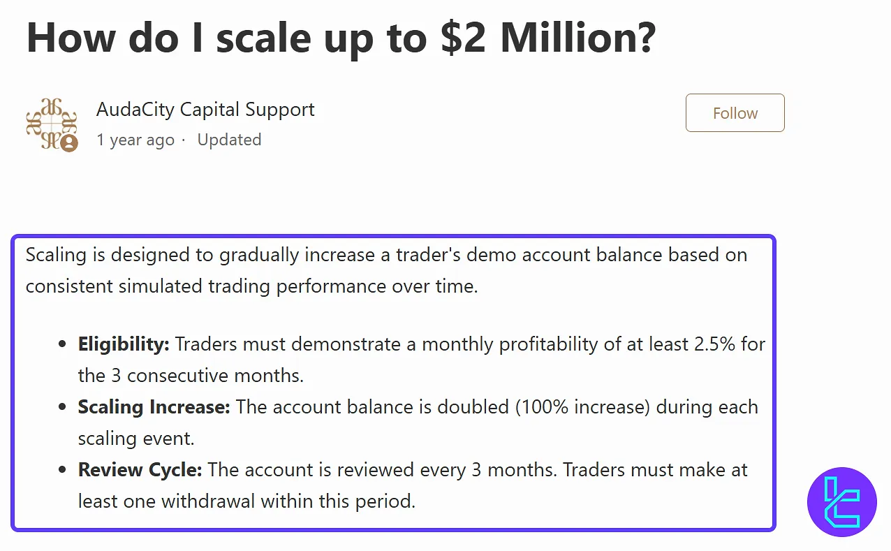 AudaCity Capital scaling