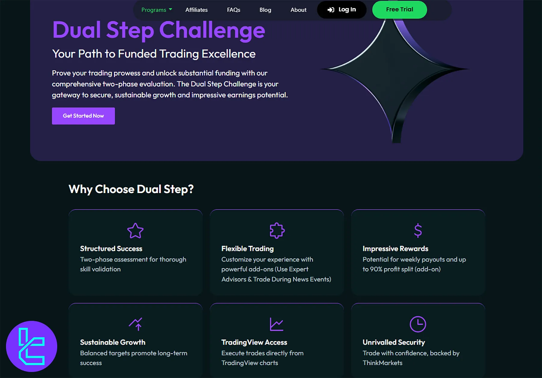 ThinkCapital DualStep Challenge