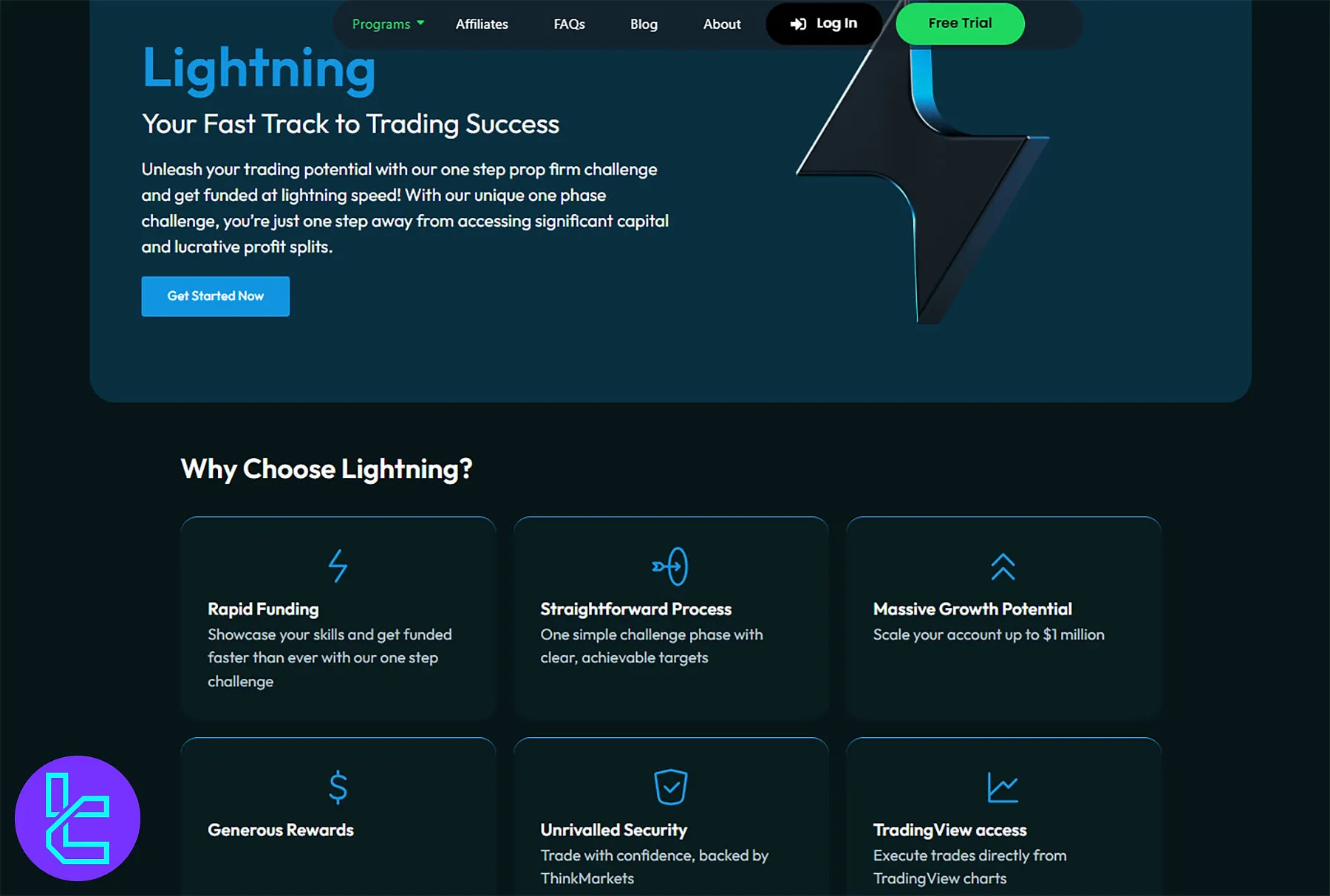 ThinkCapital Lightning Challenge