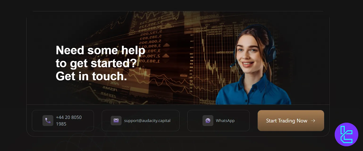 AudaCity Capital support