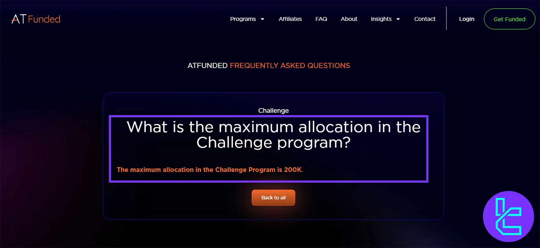 ATFunded fonlama sınırları grafiği
