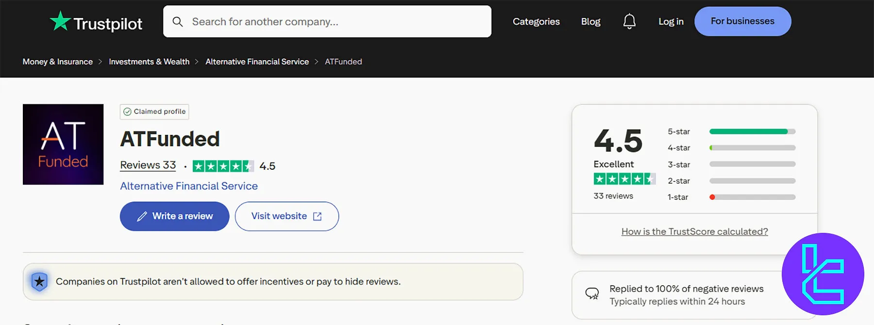 ATFunded Trustpilot