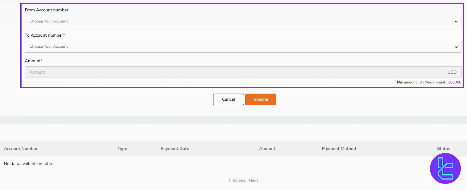 TNFX internal account transfer form accessible from the dashboard