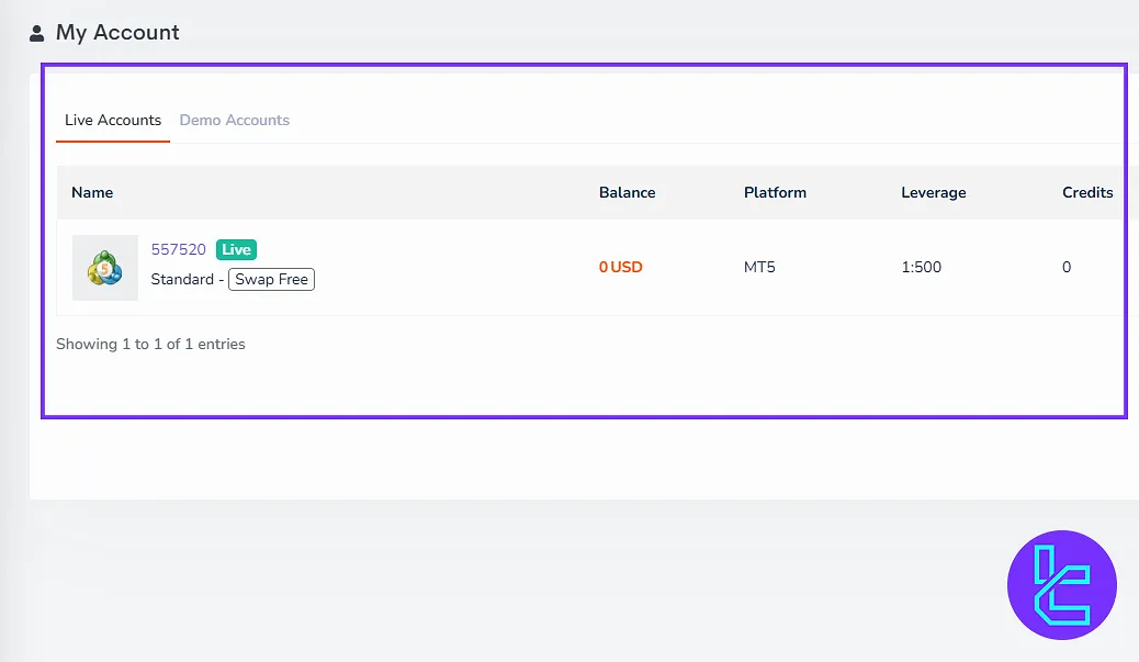 TNFX client area, account info management