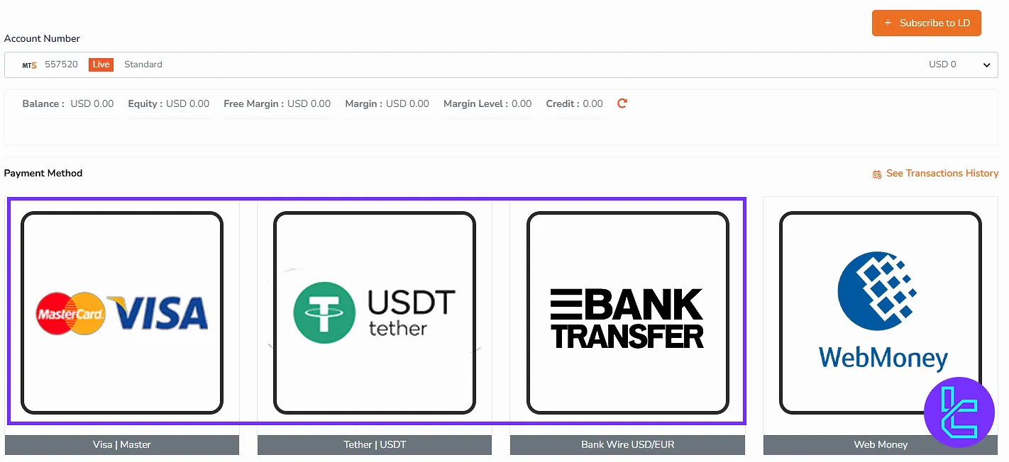 TNFX deposit funds through the user panel