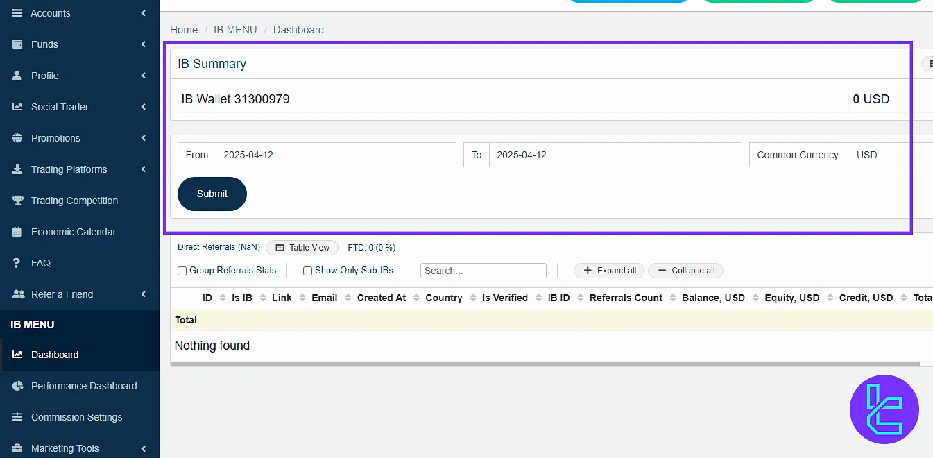 Traders Trust dashboard IB wallet and commission overview
