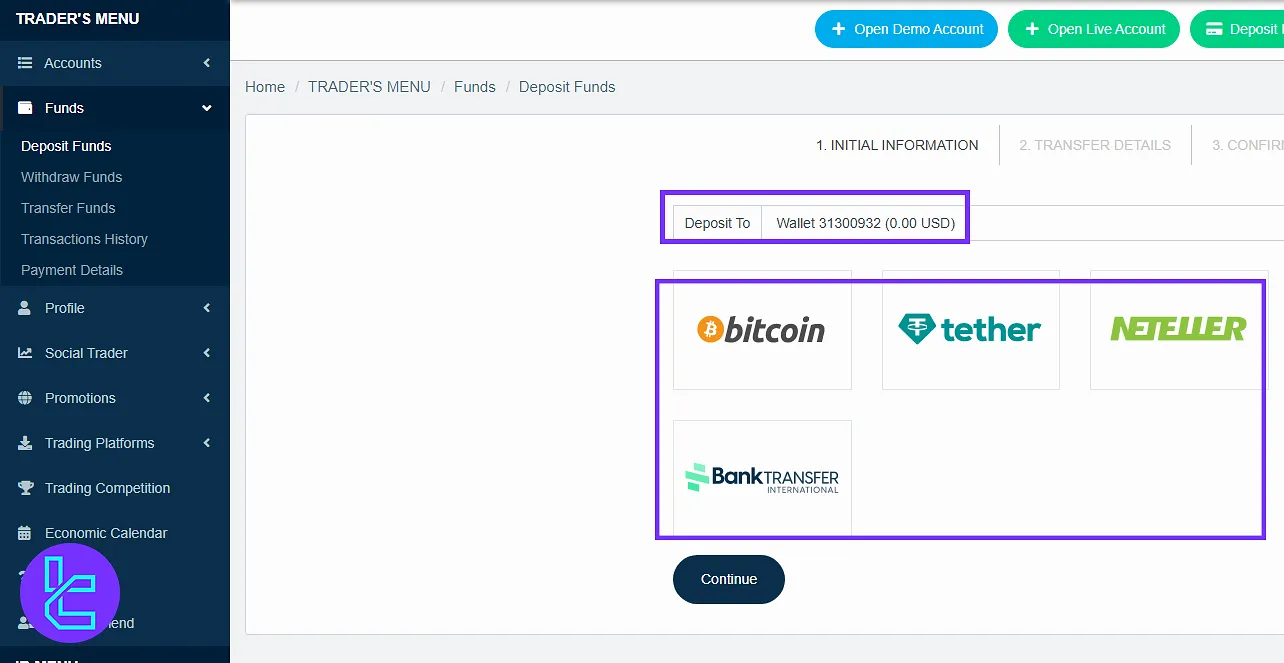 Traders Trust dashboard funds section for deposits, withdrawals, and transfers
