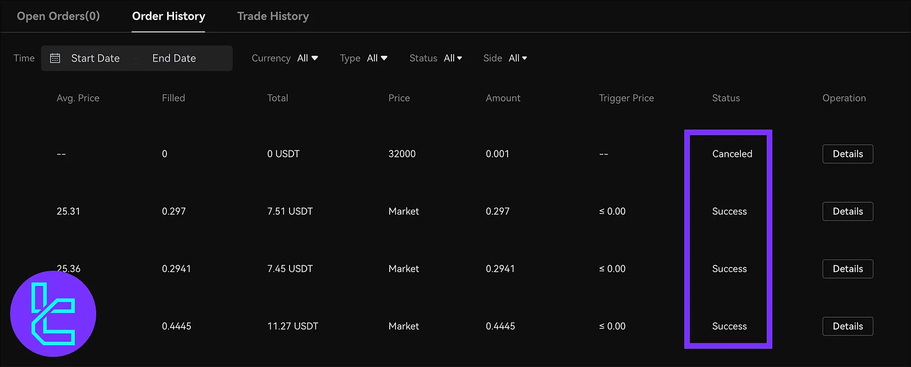 BingX Order History Section