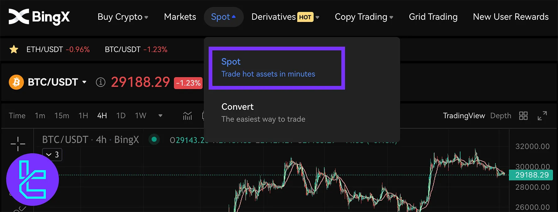 BingX Spot Trading Login Page