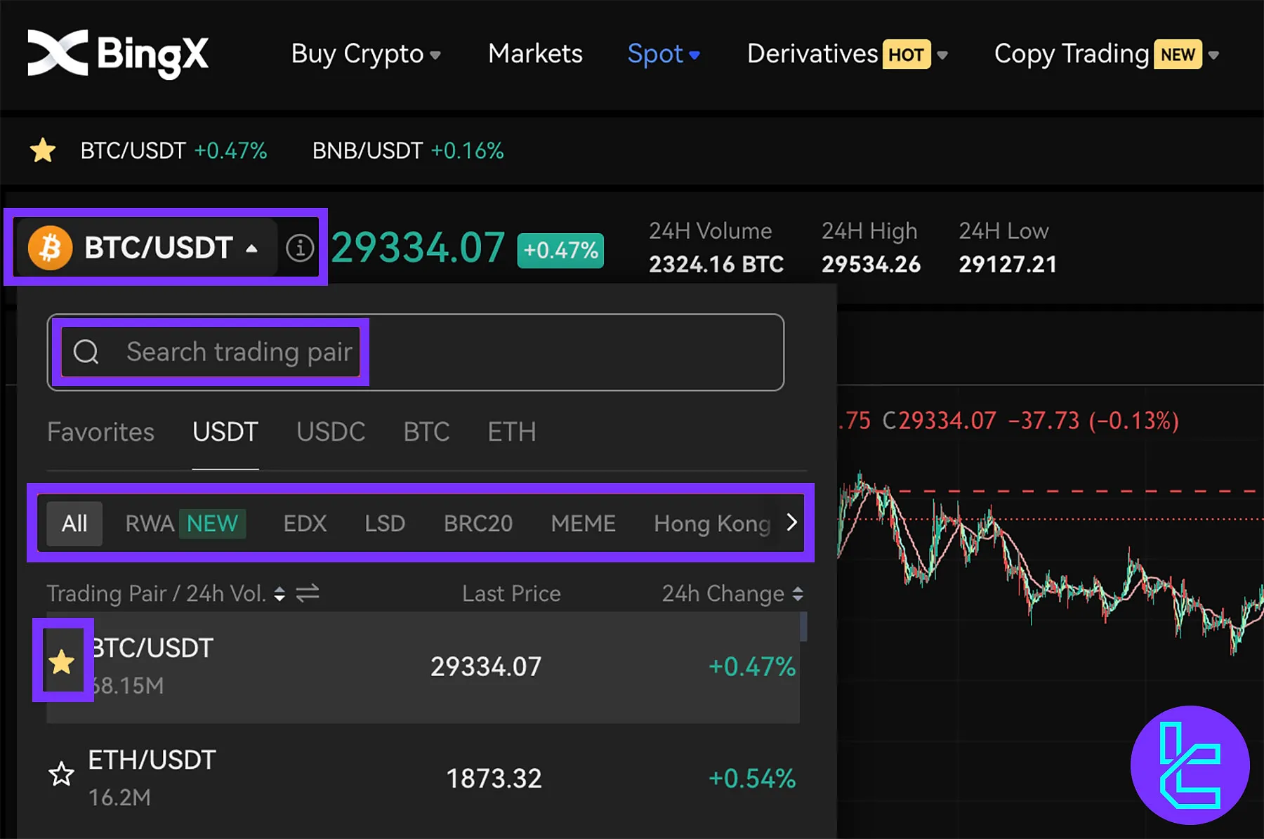 BingX Trading Pair Selection Panel