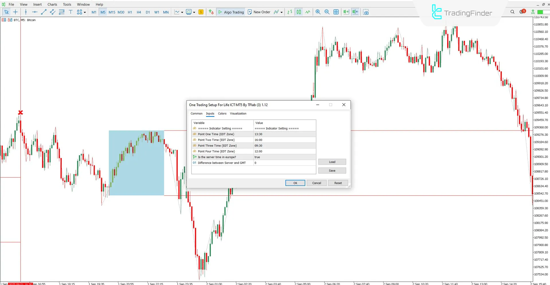 One Trading Setup for Life ICT Göstergesinin ayar bölümü