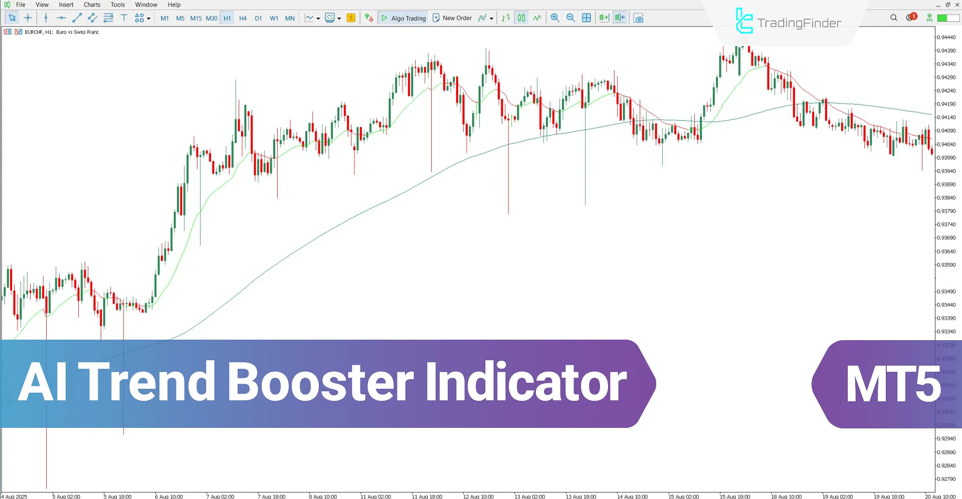 AI Trend Booster Indicator for MT5 Download – Free – [TradingFinder]