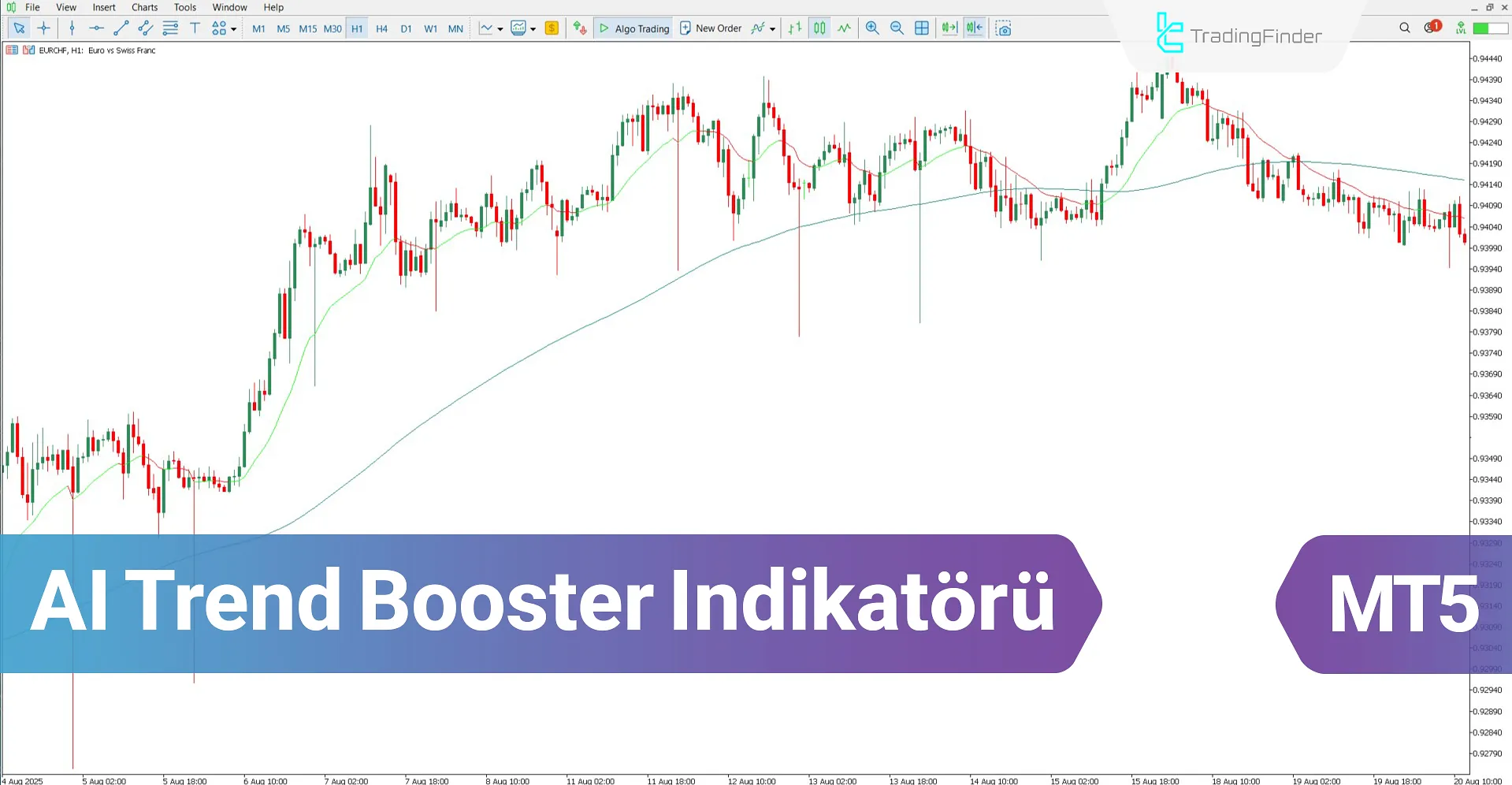 AI Trend Booster Göstergesi MT5 için İndir – Ücretsiz – [TradingFinder]