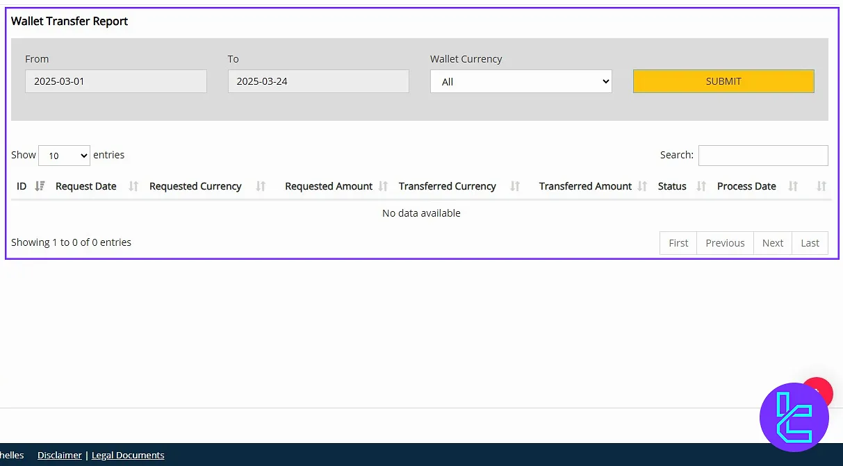 Wallet Transfer reports in Taurex Dashboard